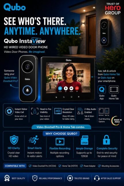 QUBO IP VDP