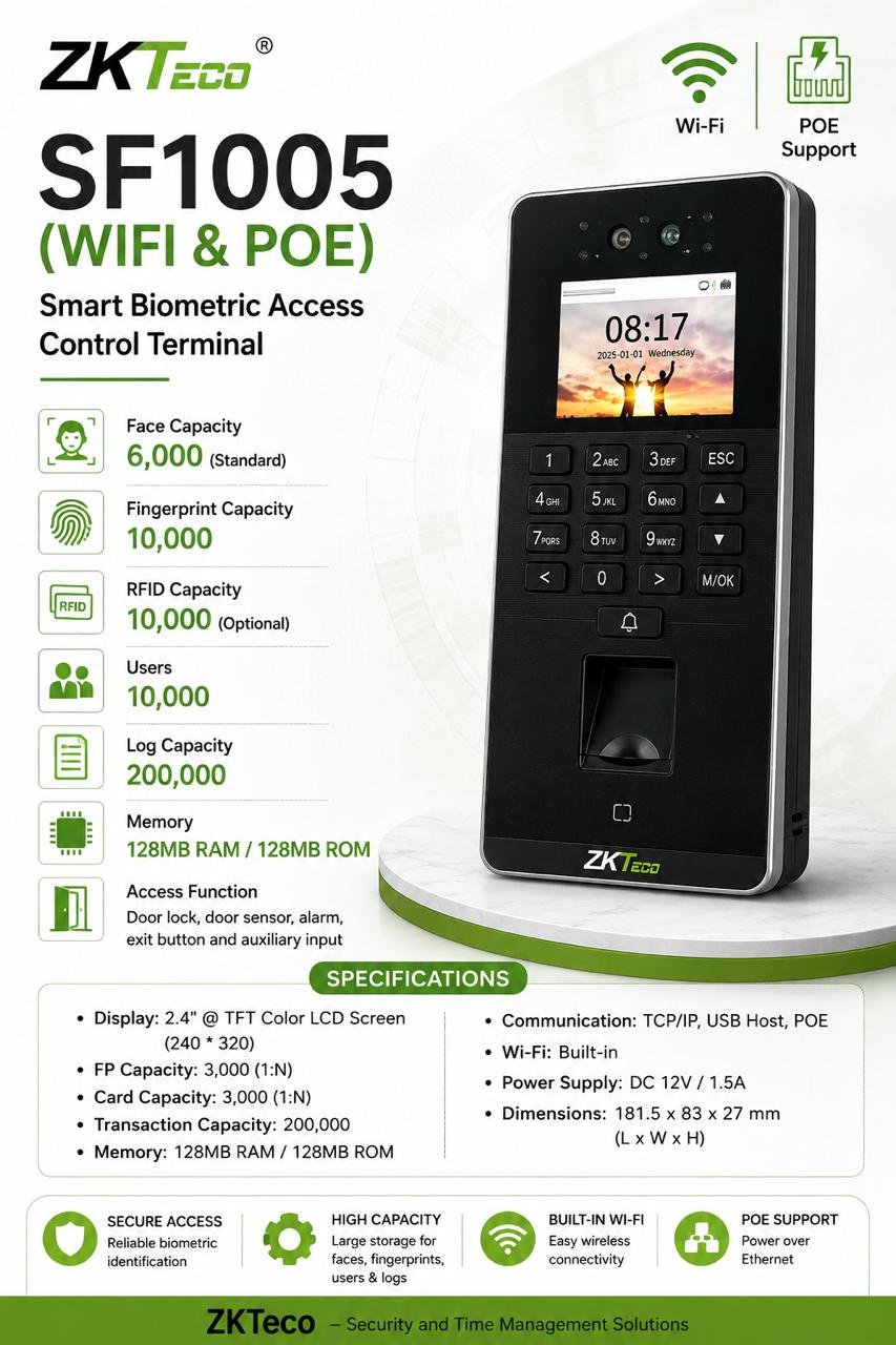 WhatsApp Image 2026-08-20 at 5.07.59 PM (11) SF1005 WIFI+POE - Image 1